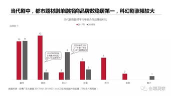 互聯(lián)網(wǎng)數(shù)據(jù)資訊中心199IT 專業(yè)互聯(lián)網(wǎng)數(shù)據(jù)服務引領者