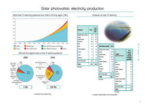 互聯(lián)網(wǎng)數(shù)據(jù)資訊中心199it 數(shù)據(jù)驅動決策的專業(yè)服務